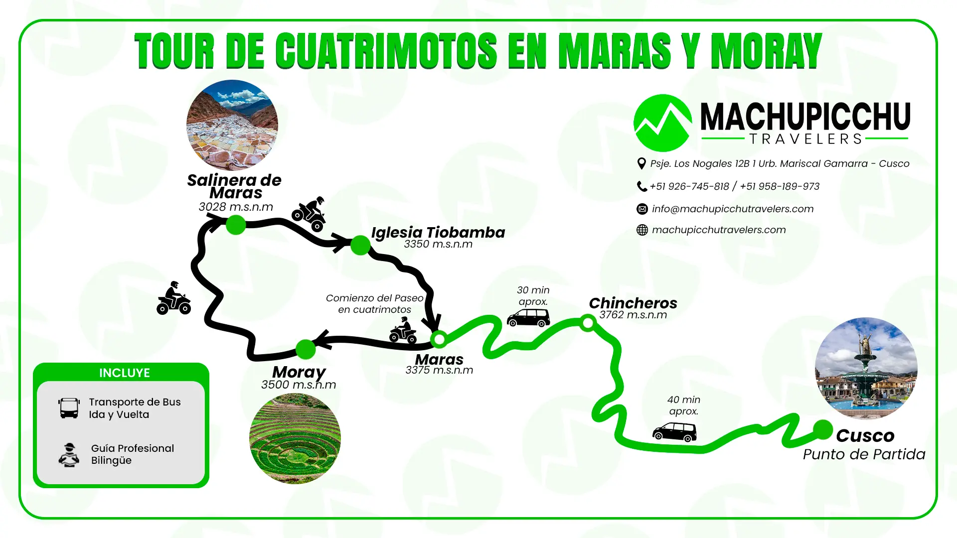 mapa tour cuatrimoto moras moray Salineras