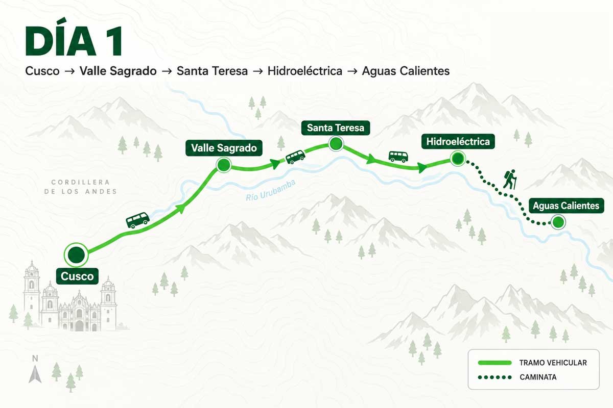 Mapa del Tour Machu Picchu por carro 2 días y 1 noche