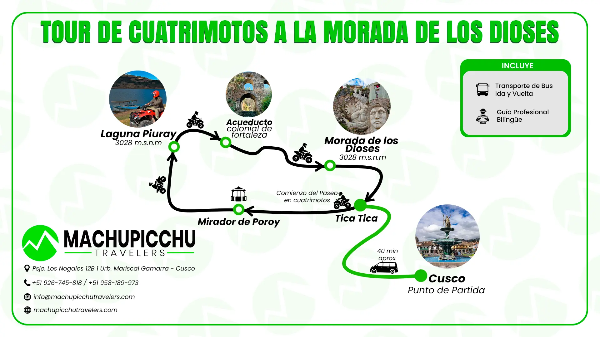 mapa tour cuatrimoto morada de los Dioses