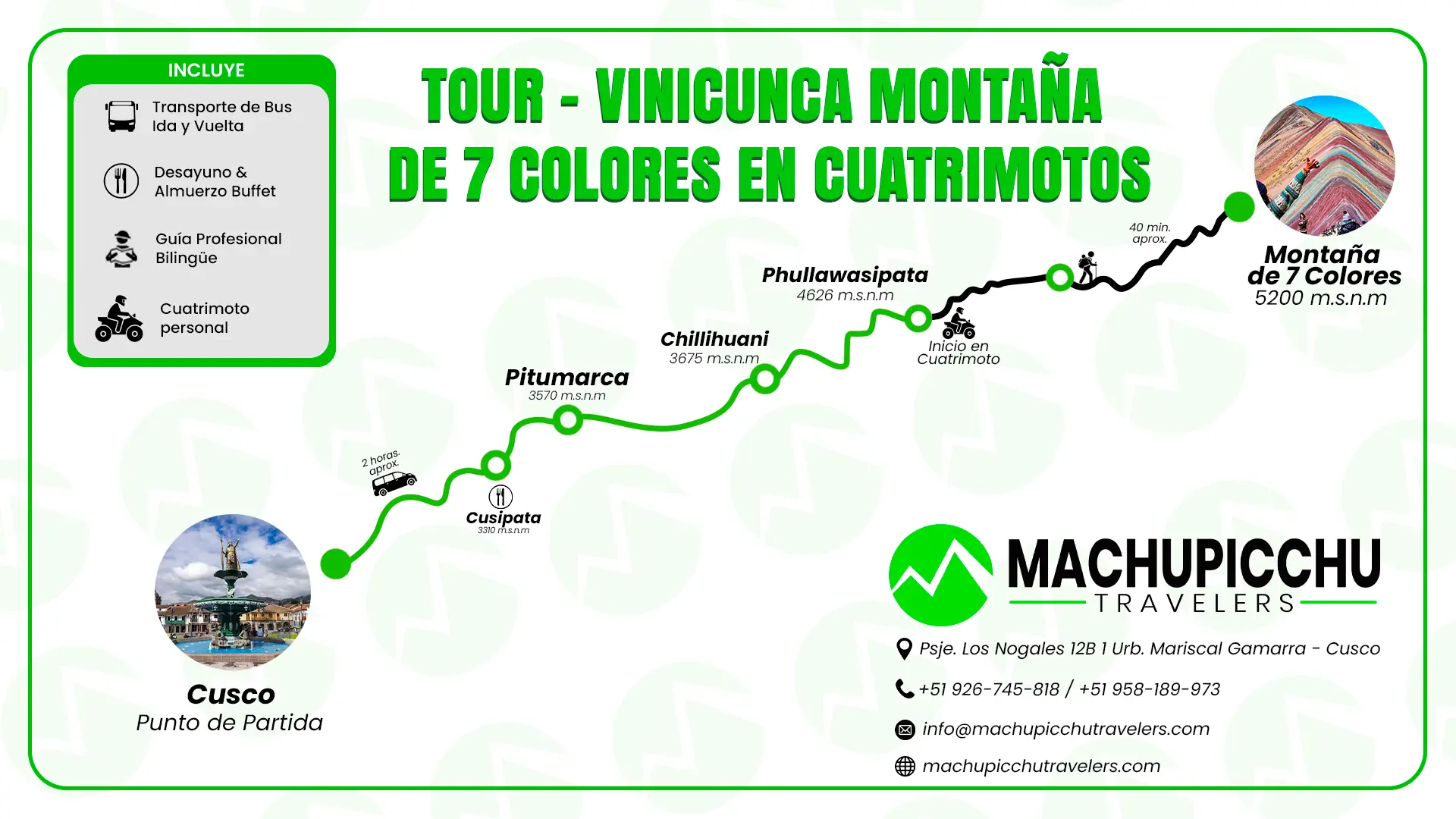mapa tour montaña de colores en cuatrimoto