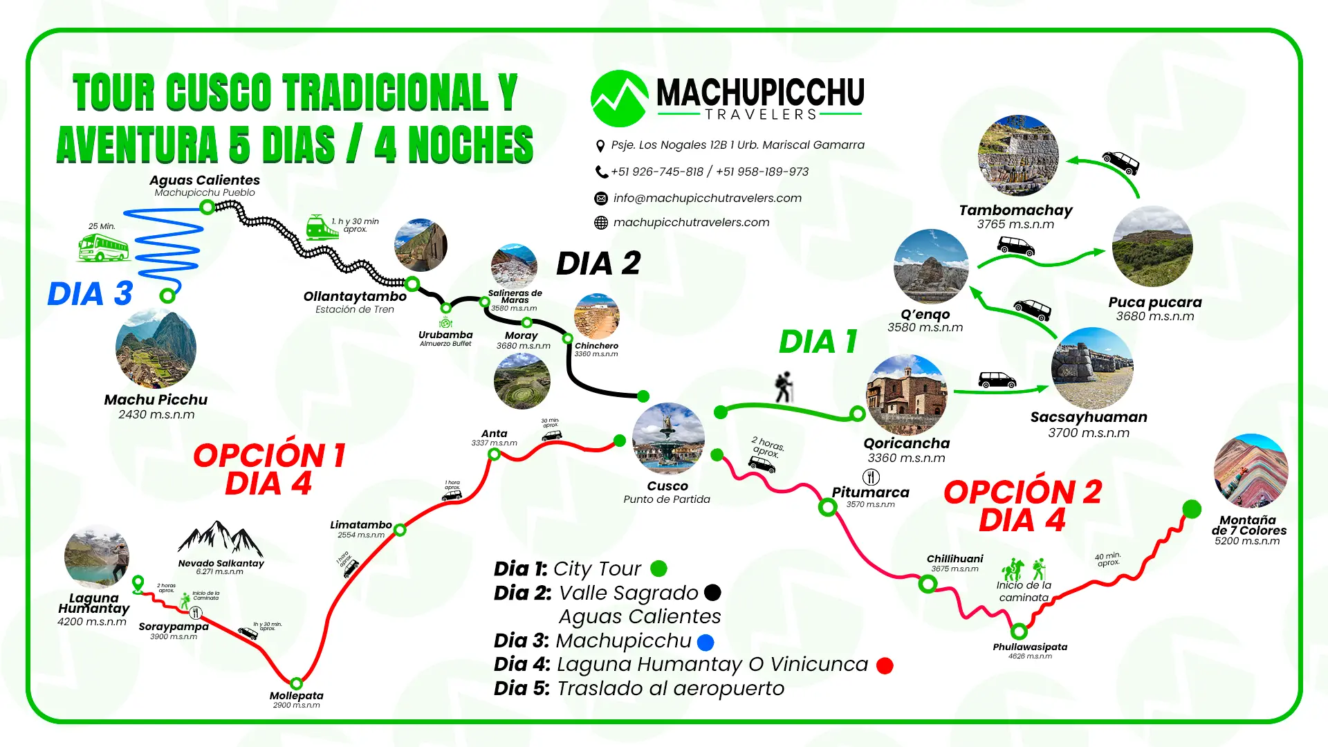 Traditional Cusco Tour 5D/4N map