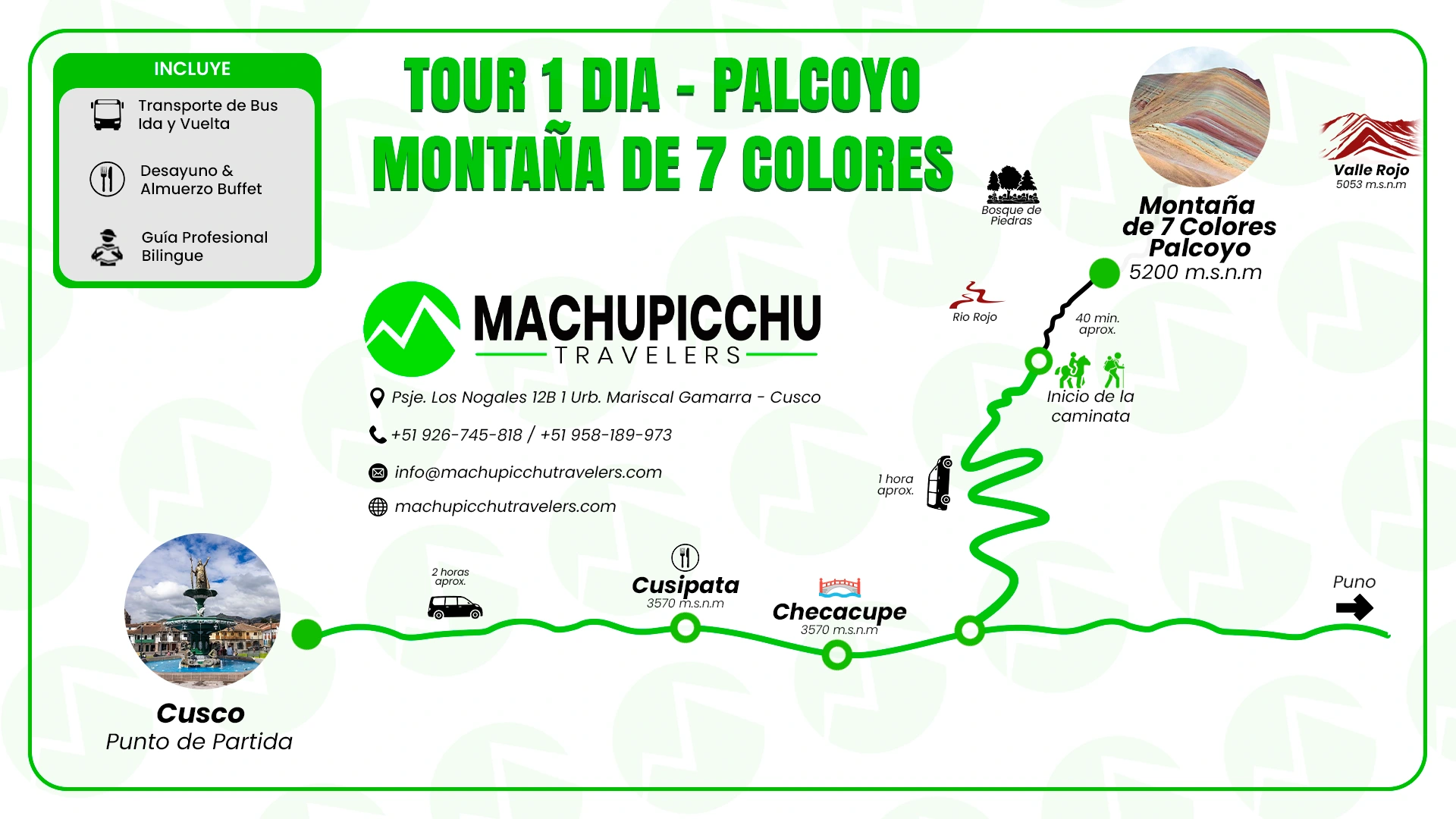 mapa tour palcoyo 7 colores